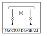 Manifold - R - 3 Way-01 Process Diagram