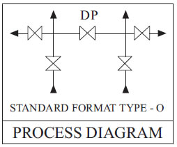 Manifold - R - 5 Way-01 process diagram