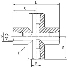 Cross Female Diagram