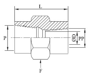 Hex Reducing Coupling Diagram