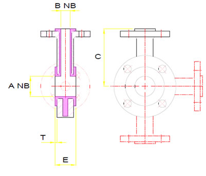 Lined Multibranch Connector