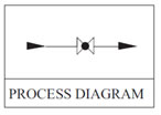 Ball Valve Process Diagram