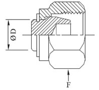 Plug Diagram