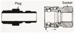 Straight Through Quick Release Coupling Disconnected