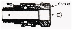 Straight Through Quick Release Coupling Connected